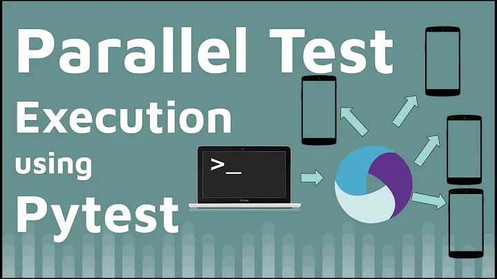 Parallel Testing using PyTest, Appium & Python | Parallel Test Execution in 2021