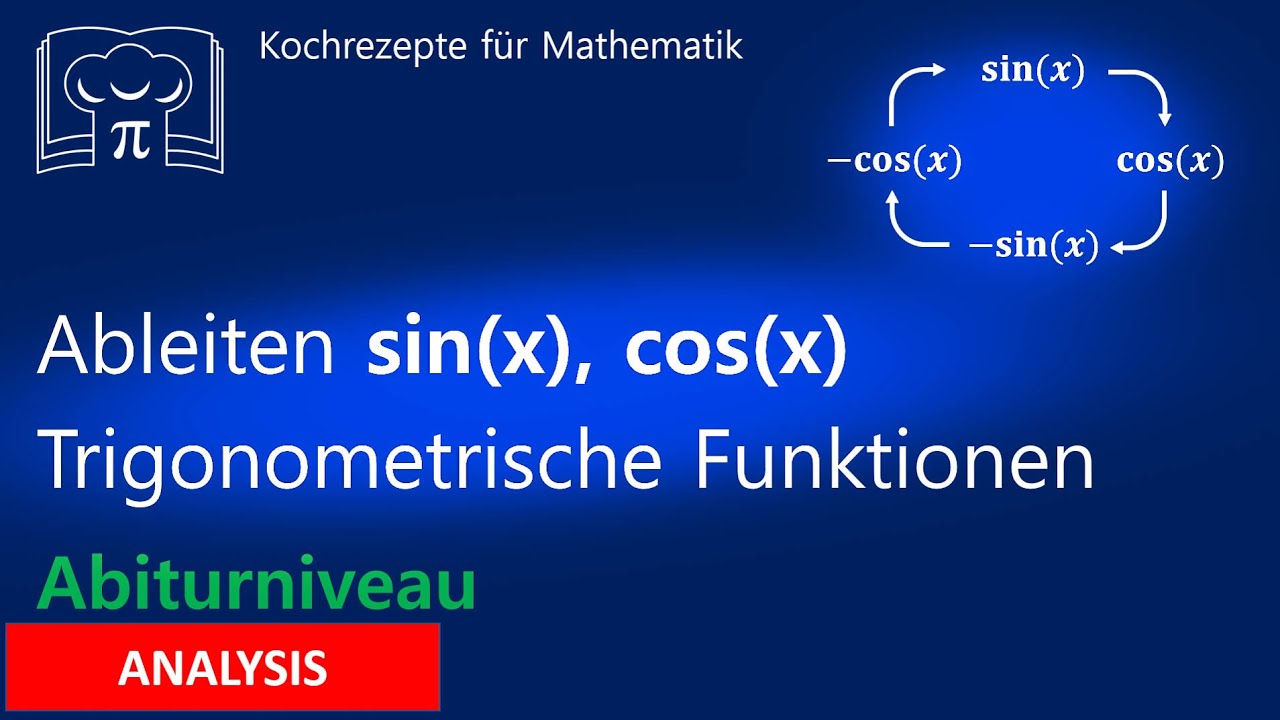 Ableiten von Trigonometrische Funktionen - Sinus Kosinus - YouTube