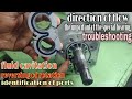 "TAGALOG" HYDRAULIC GEAR PUMP EXPLAIN | TROUBLESHOOTING AND THEORY'S