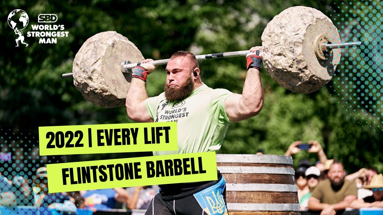 Every Winner of World's Strongest Man NEW & UPDATED 