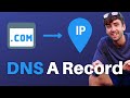 How to point a domain name to an ip address dns a record example