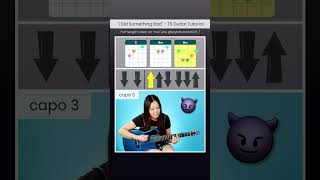 I Did Something Bad π Taylor Swift π€ EASY Guitar Lesson Beginner Tutorial πΈ #shorts #guitar #chords