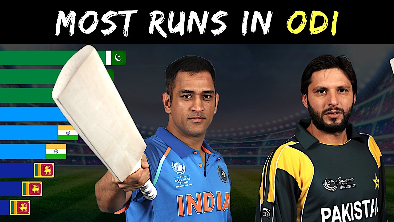 Most Runs in ODI Cricket History | India, Pakistan, and Sri Lanka - YouTube
