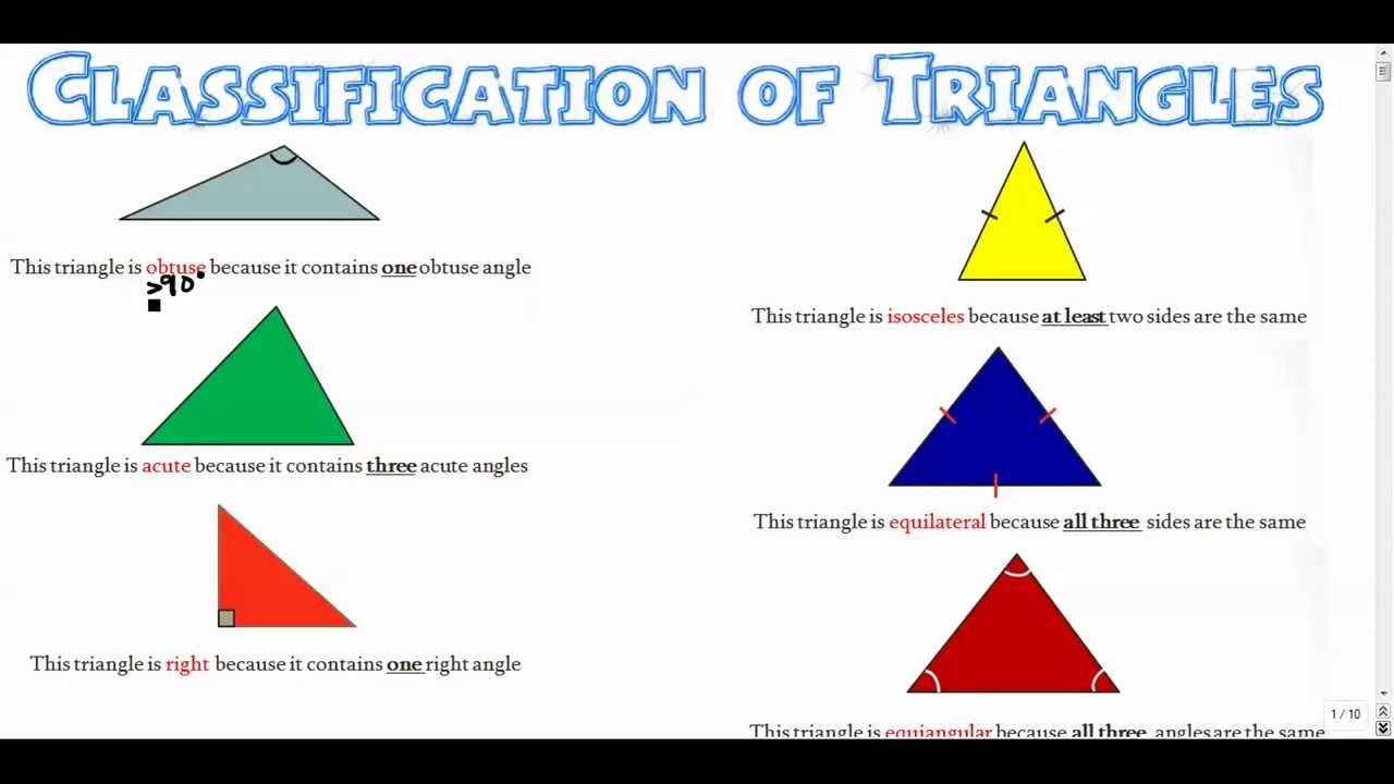 Of Type Classifying Triangles