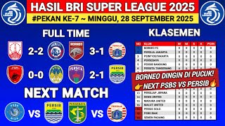 Hasil BRI Liga 1 Tadi Malam ~ Borneo vs Persija Jakarta | Pekan 7 ~ Klasemen BRI Super League 2025