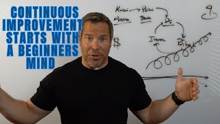 Continuous Improvement Beginner's Mind for Rapid Growth