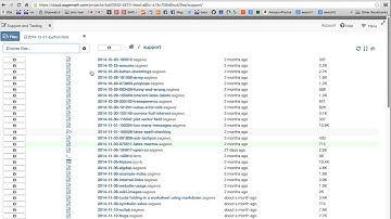 Publishing IPython Notebooks using SageMathCloud