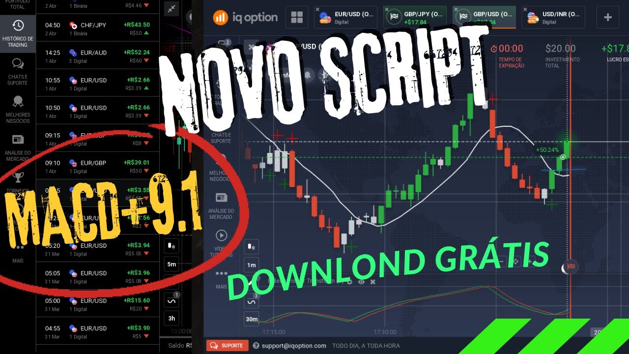 👀NOVO SCRIPTS +9.1-A MELHOR ESTRATÉGIA PARA INICIANTES EM OPÇÕES BINÁRIAS DEFINITIVA E SIMPLES