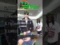 Ranking Rayasianboy Funniest Moments &ndash; #1 Is Comedy Gold!