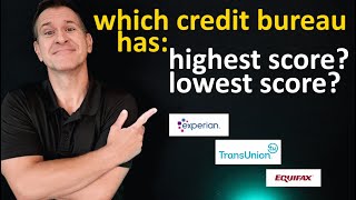 Which credit bureau has the highest score? Lowest credit scores? Equifax? TransUnion? Experian?