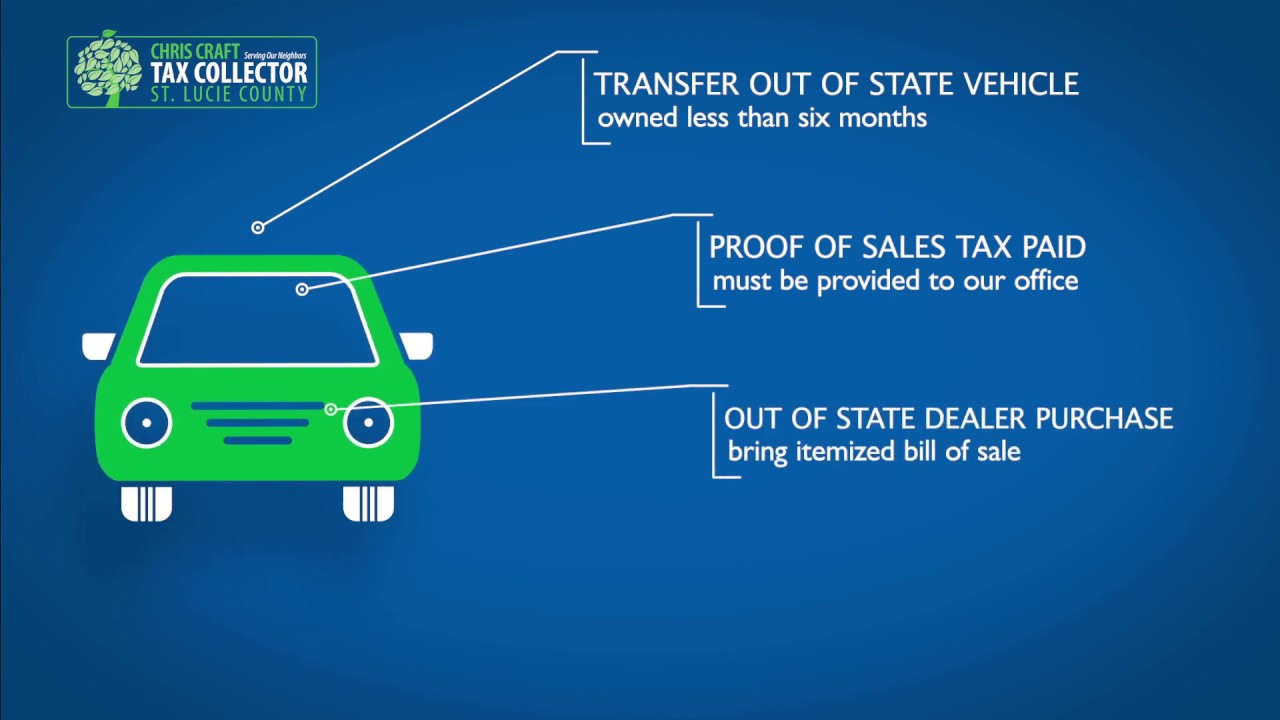 TCSLC Vehicle Sales Tax YouTube