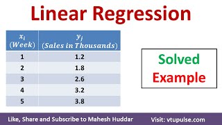 Linear Regression Algorithm – Solved Numerical Example in Machine Learning by Mahesh Huddar screenshot 3