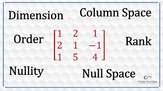 Order, Dimension, Rank, Nullity, Null Space, Column Space of a matrix