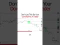 Don&#39;t Let This Be Your Down fall #NDS #forextradingstrategies #forextips