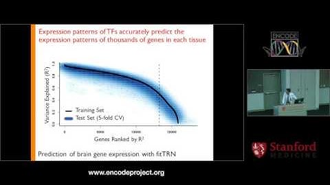 Reconstruction & analysis of tissue specific transcriptional regulatory networks w/ TRENA