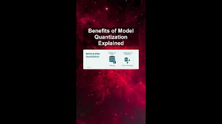 Benefits of Model Quantization Explained #ai #artificialintelligence #machinelearning #aiagent