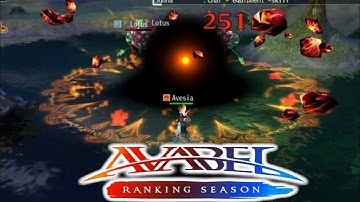 AVARS :creation character and dungeon run AVABEL Ranking Season