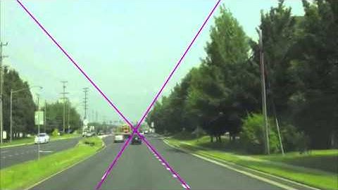 Lane detection FPGA