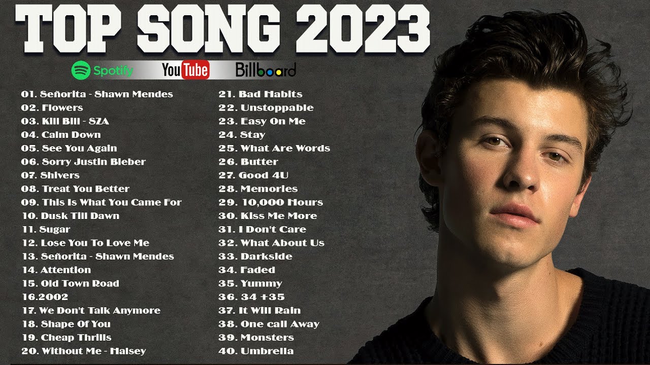 Какие песни 2023 года. Топ 5 песен 2023. Английские песни 2023. Современные песни 2023. Топ песни 2023 года.
