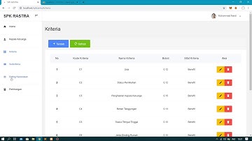 Aplikasi Sistem Pendukung Keputusan Penerimaan Bantuan Rastra Metode Vikor