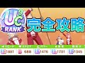 【ウマ娘】にんじんは命よりも重い!『大豊食祭』UC9育成ガイド!