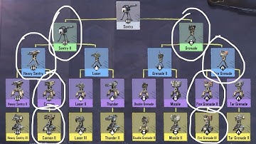 Best Turrets To Build | UNDEAD SIEGE | NIGHTMARE MODE | Call of Duty®: Mobile 06th.02.2024