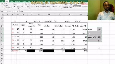 menetukan nilai pemusatan(MEAN) & Simpangan(rata-rata,baku,ragam) data berkelompok dengan ms. excel