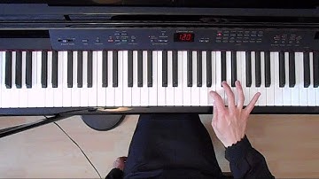 Online Piano Lessons: F Sharp Minor Harmonic Scale - Right Hand