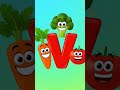 V for Van 🚐 | ABC Learning for Kids | V Words for Preschool &amp; Nursery