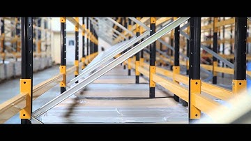 Adjustable Pallet Racking