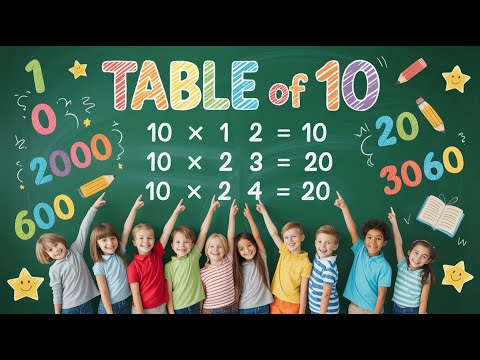 Learn Table Of 10 Fun Easy For Kids