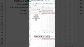 Google Sheets Checkboxes - Habit Tracker, To-Do List, Goal Planner #googlesheets #spreadsheet
