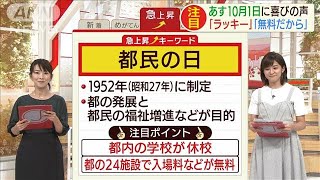 10月1日は「都民の日」　東京都管理の24施設が無料(19/09/30)