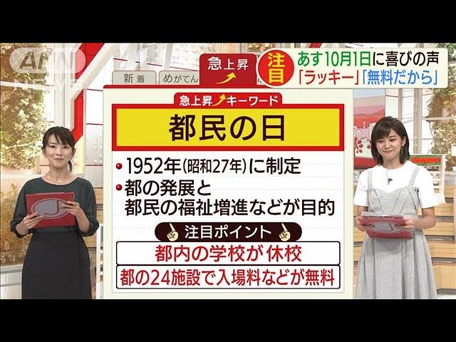 都民の日誰が休み