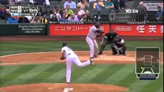 Top 10 Offensive Baseball Players of the 21st Century Guide