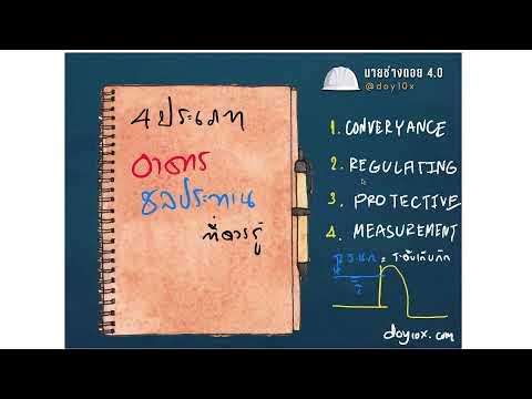 4ประเภทอาคารชลประทานที่วิศวกรควรรู้