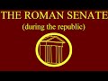 The Roman Senate during the Republic