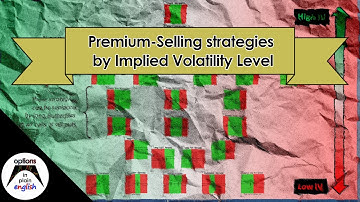 Premium Selling strategies by Implied Volatility level