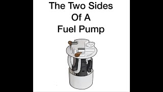 Two Sides of a Fuel Pump   HD 1080p