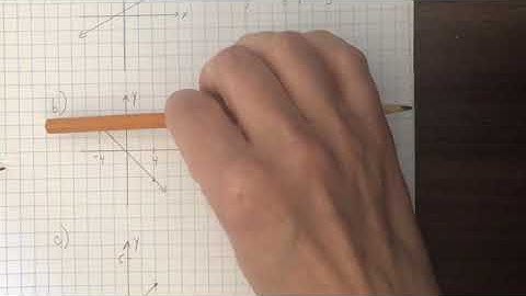 Section 1.2 Video 2 (MCF3M)