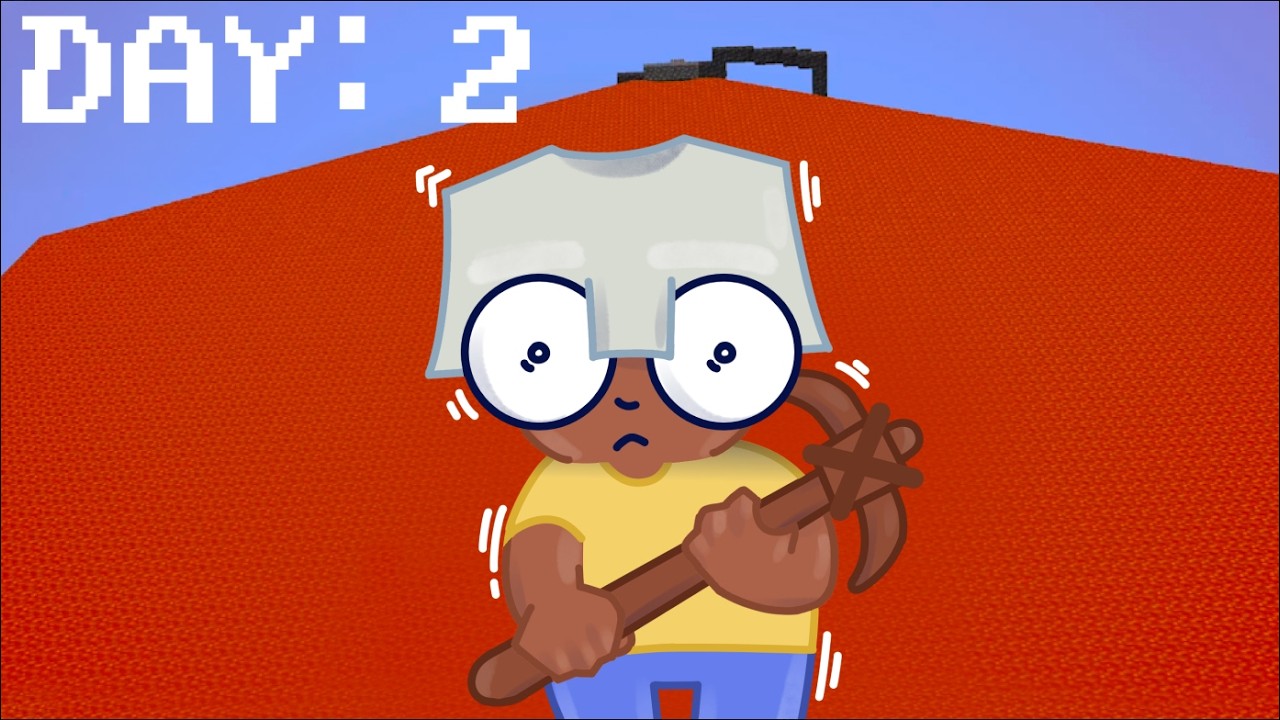 The Bite Size Sim Ep 2 ( a new beginning )