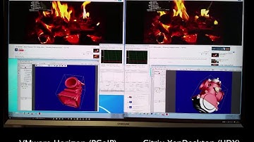 Dare to Compare Citrix HDX vs VMware Horizon PCoIP User experience on 4K monitor