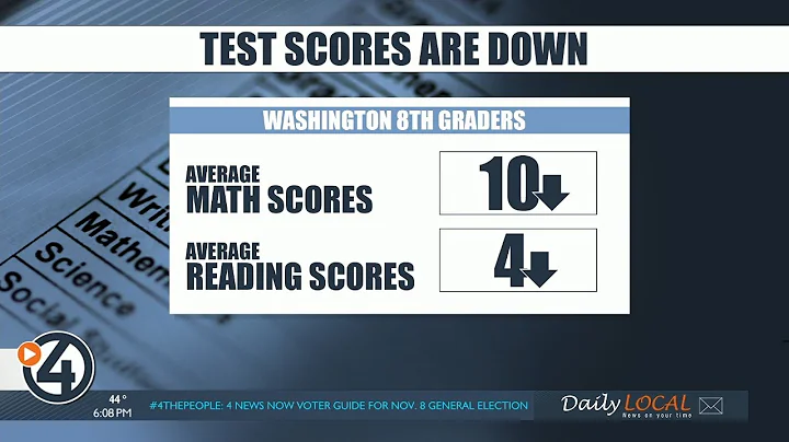 Nation’s report card: Massive drop in math scores, slide in reading linked to COVID disruption