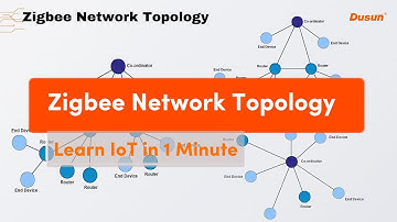 The Zigbee Network (Star, Tree, Mesh) Topologies Explained | Learn IoT Technology in 1 Minute