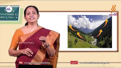 First Bell 2.0 STD 10 Social Science Class 19