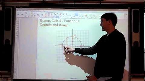 Honors Unit 4 - Functions - Domain and Range