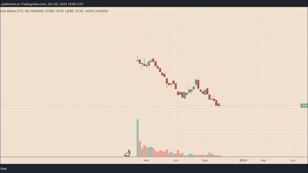 Stepn курс. Stepn resilience таблица. stepn доходность. таблица уровней stepn. stepn таблица прокачки.