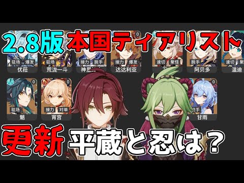 【原神】V2.8版！本国でティアリスト公開！久岐忍と鹿野院平蔵はどうなった？最強キャラクターは？【攻略解説】雷電将軍,強い,強さ,ランキング,お勧め,魈,魈,いえらん,中国,海外,へいぞう,しのぶ