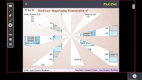 OS: Paging Memory Management Technique Part II