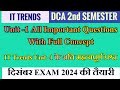 DCA 2ND SEM IT Trends Most Important Questions | IT Trends Unit-1 Important Question